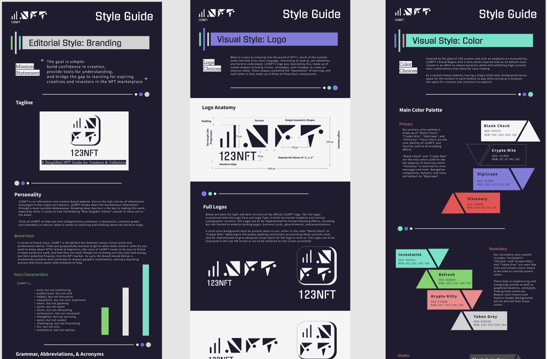 Style Guide Sample